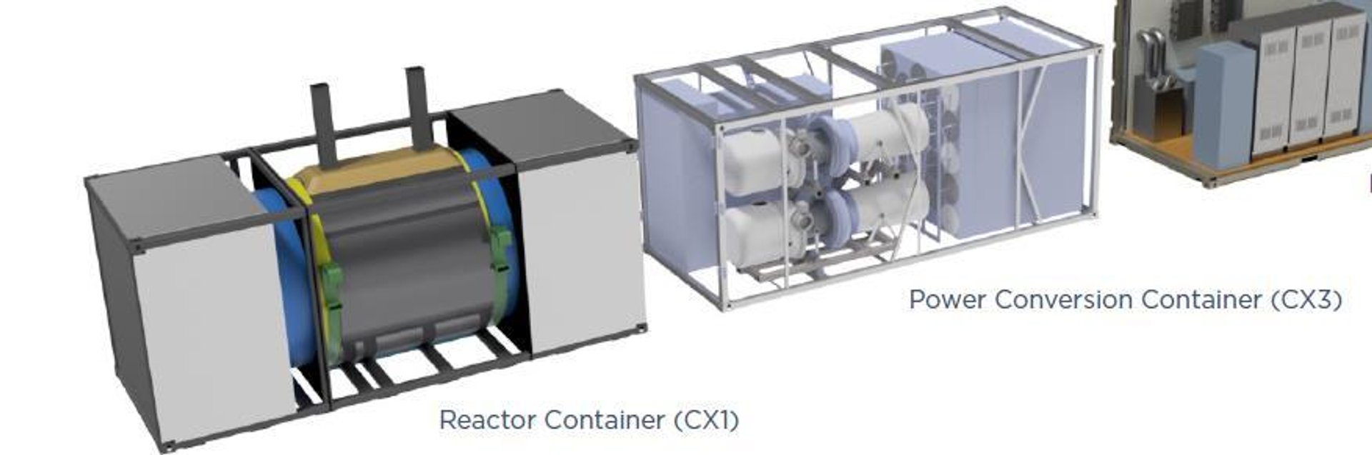 Heatpipe Reactor system