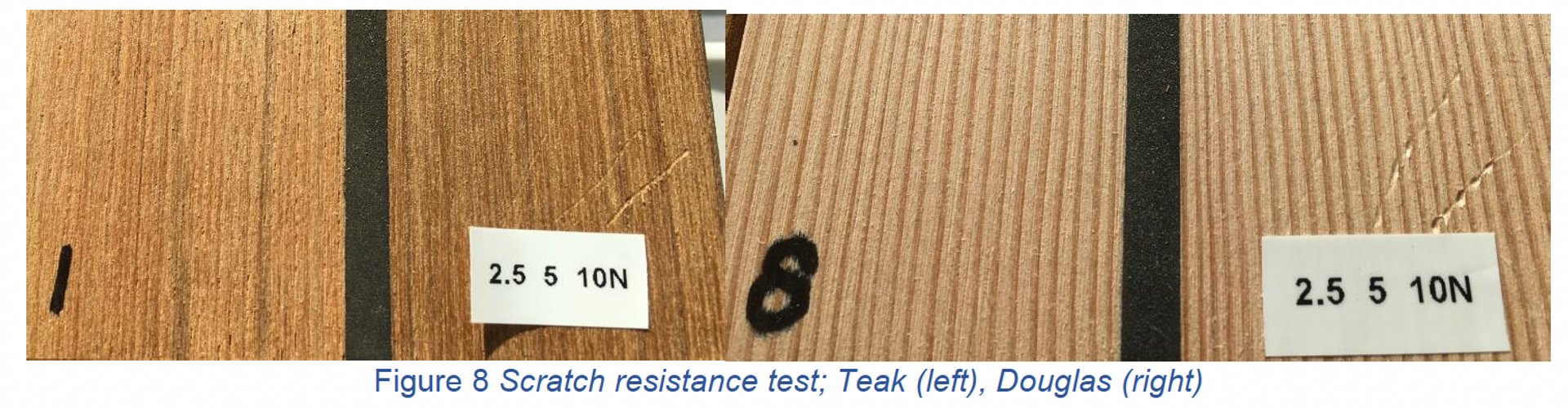 Scratch resistance test