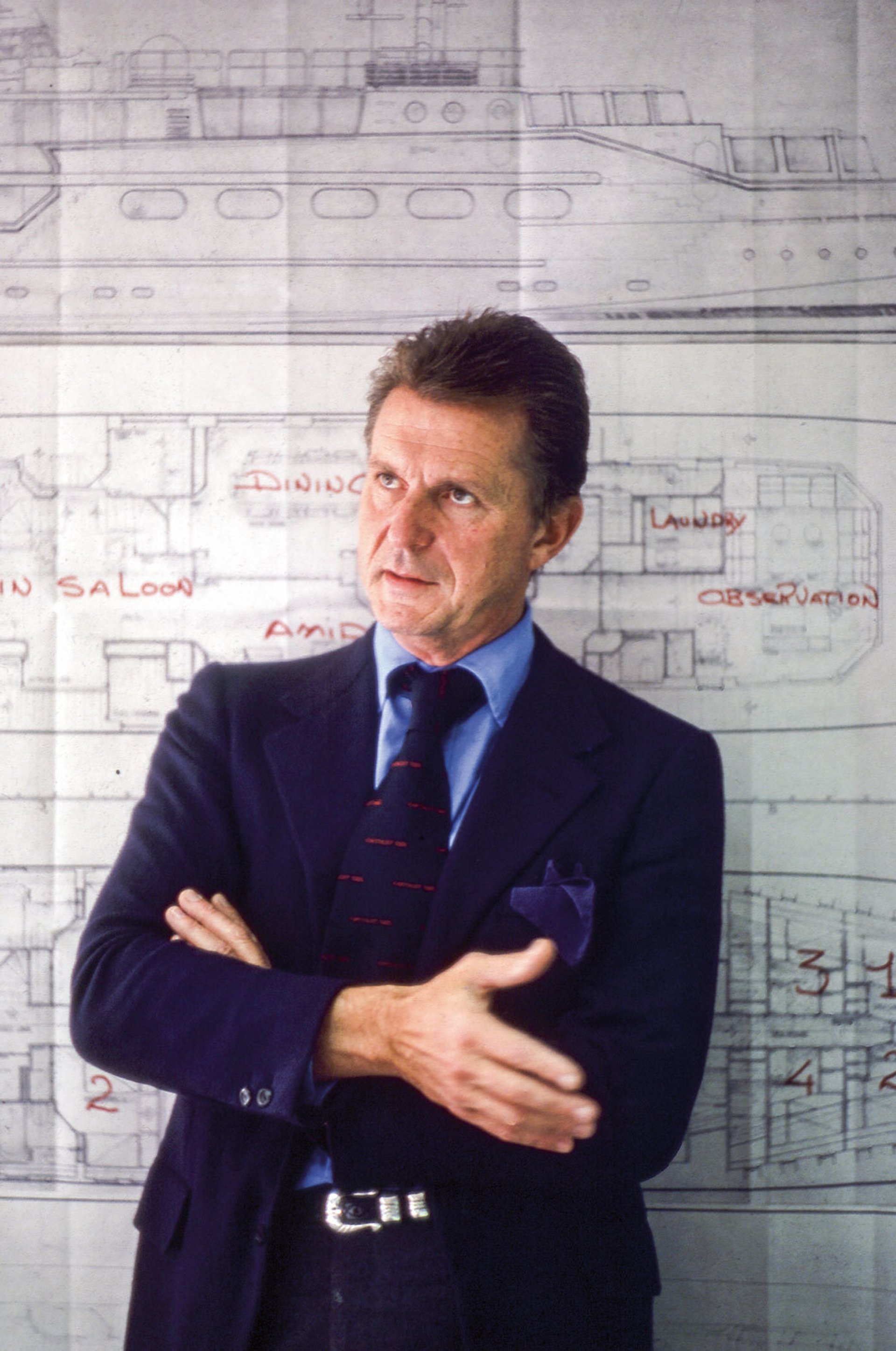 Jon Bannenberg Personalities