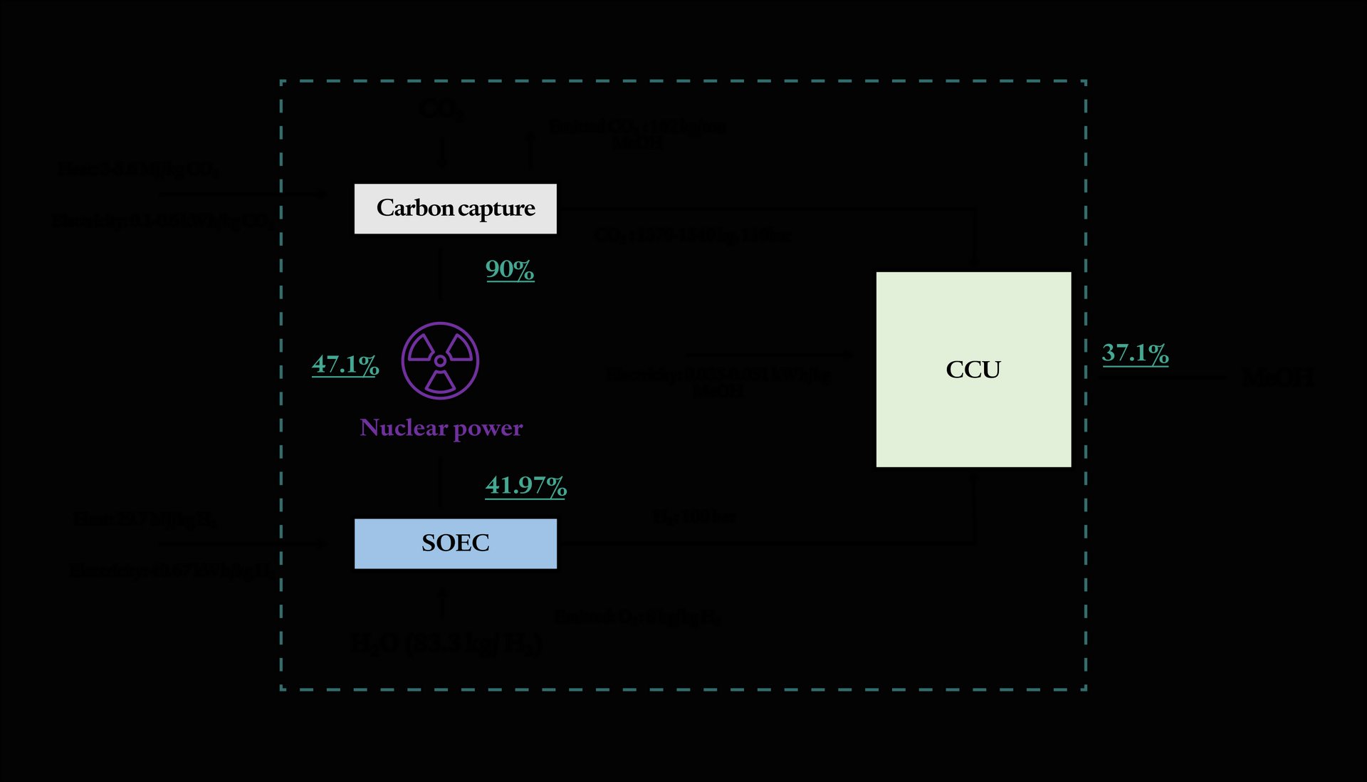Charting the pathway of nuclear energy for superyachts header