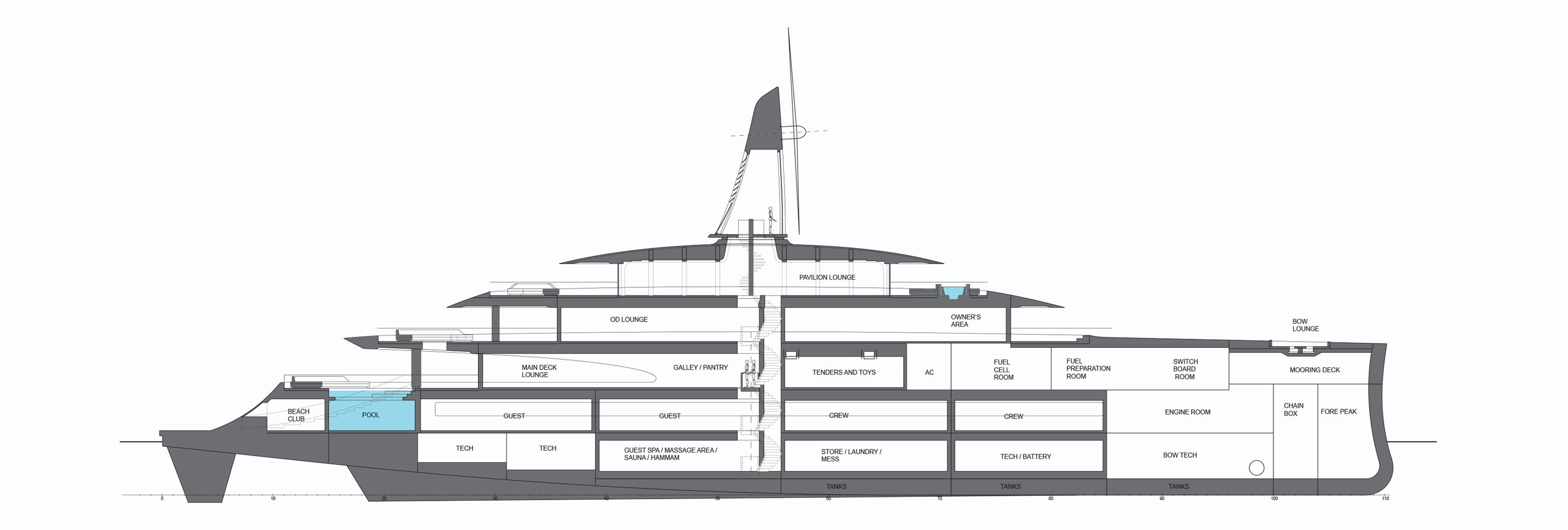 Dunes cross section layout drawing
