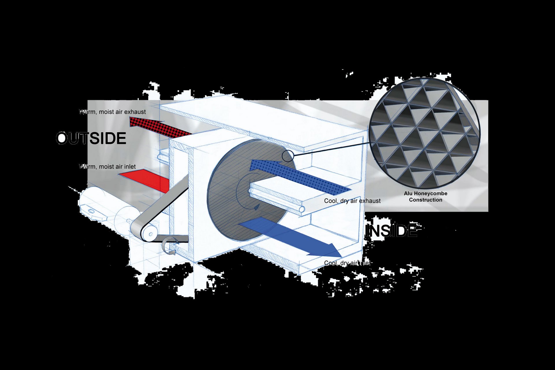 Future concept aeon ac
