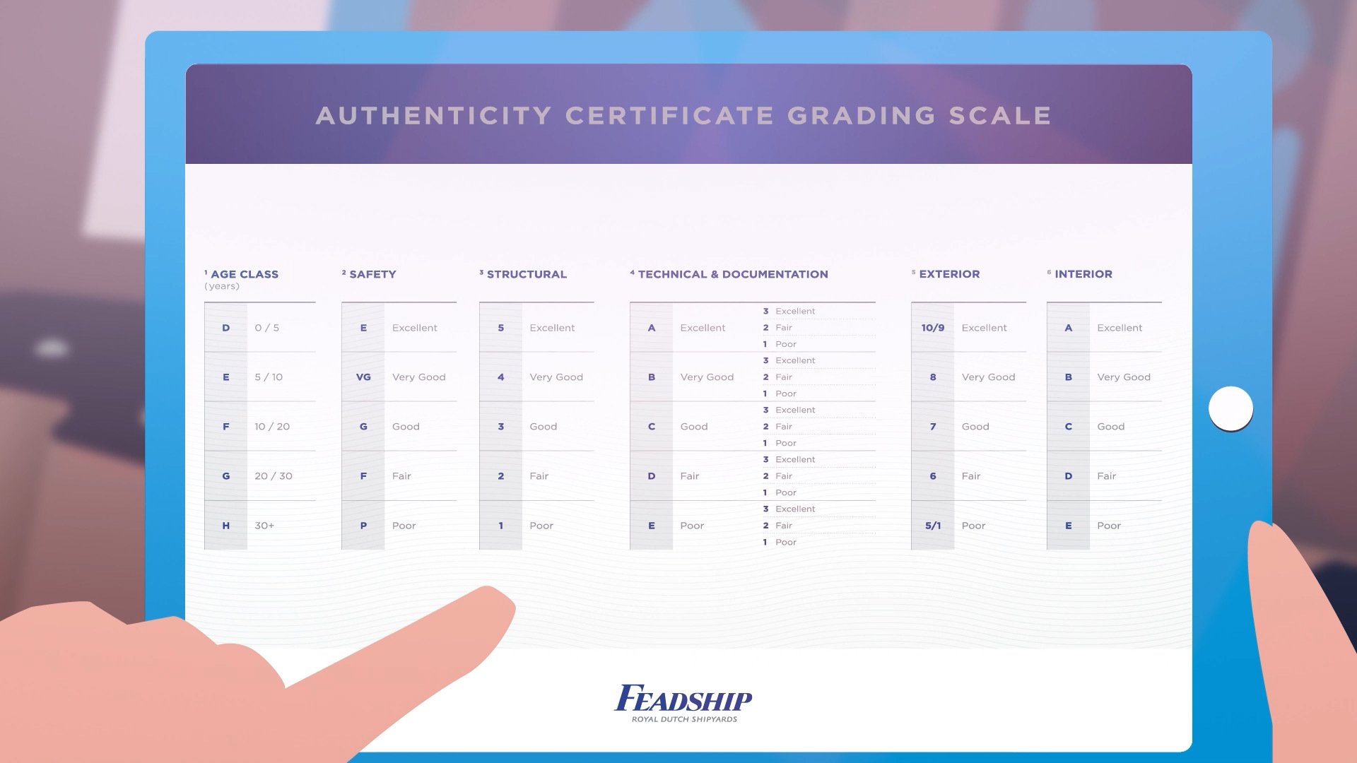 Feadship Co A V03 00 01 19 22 Still003