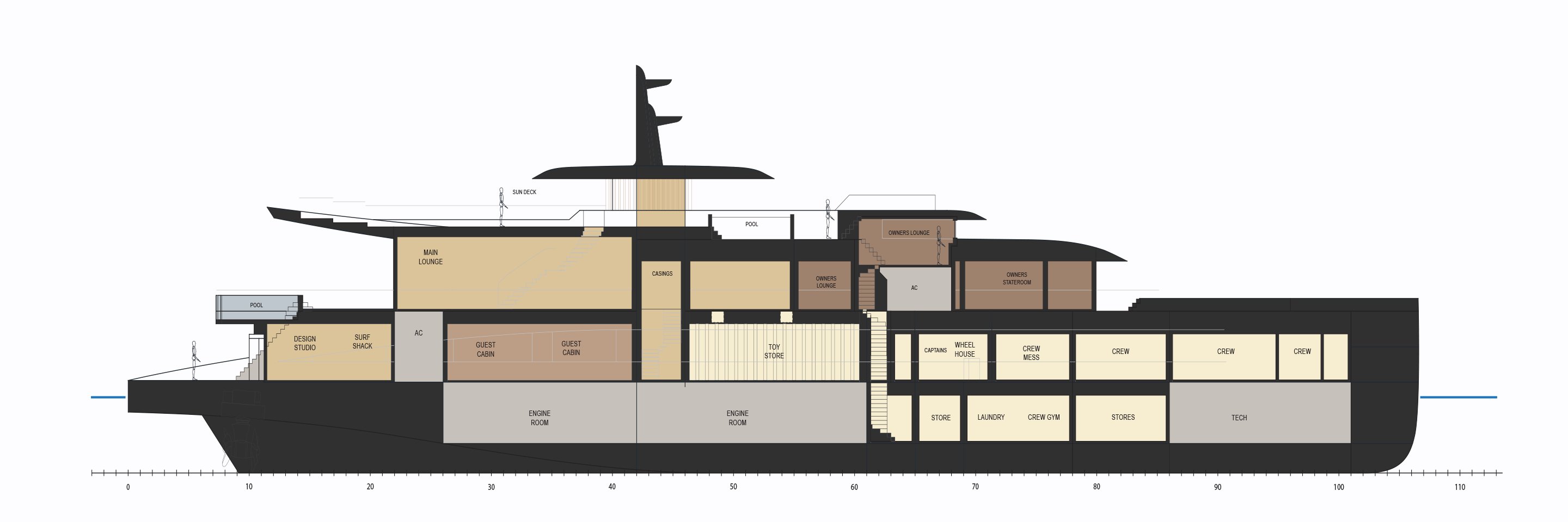 3568 sandy longitudinal section
